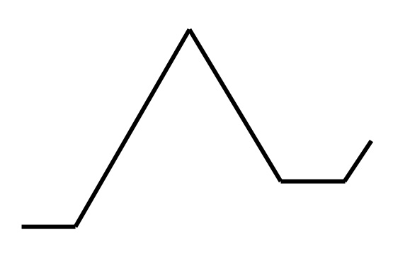 blog pyramide freytag 3 copie