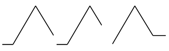 blog pyramide freytag 4 copie